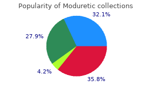 moduretic 50 mg discount fast delivery
