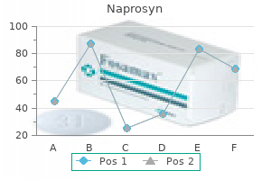 discount 500 mg naprosyn amex