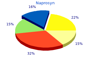 buy 500 mg naprosyn free shipping