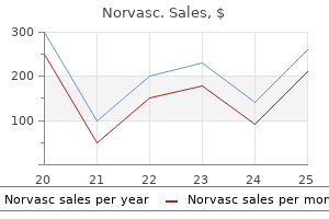 norvasc 2.5 mg buy discount line