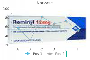 10 mg norvasc buy with amex