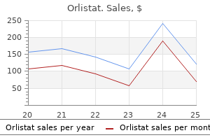 discount orlistat 60 mg line