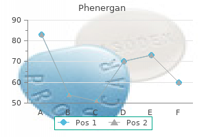 25 mg phenergan order otc