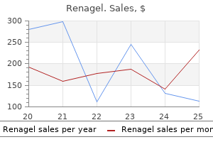 renagel 800 mg generic online