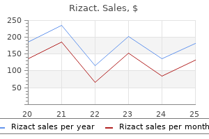 10mg rizact generic mastercard