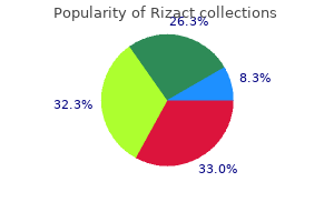 rizact 10 mg order amex