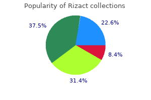 rizact 10mg cheap fast delivery