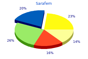 buy generic sarafem 20 mg
