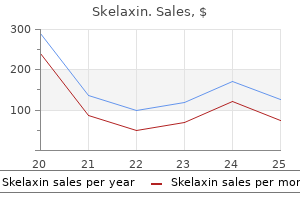 discount 400 mg skelaxin free shipping