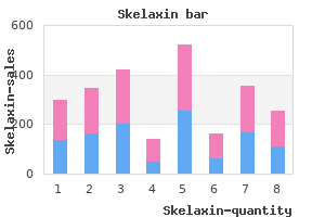 order skelaxin 400 mg overnight delivery