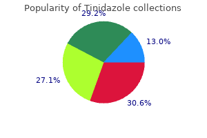 order tinidazole 1000 mg with mastercard