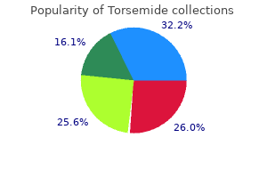 10 mg torsemide generic with visa