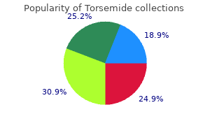 purchase torsemide 10 mg otc
