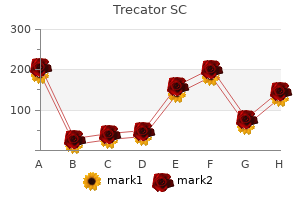 buy cheap trecator sc 250 mg on-line