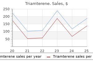 75 mg triamterene buy amex