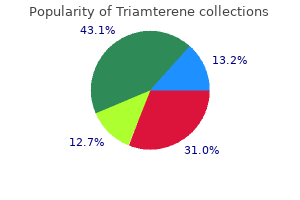 cheap 75 mg triamterene with visa