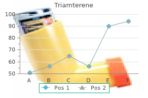 triamterene 75 mg buy on line