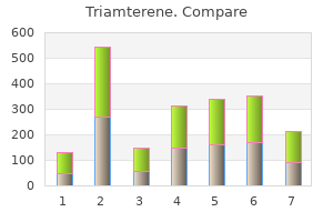 75 mg triamterene buy otc