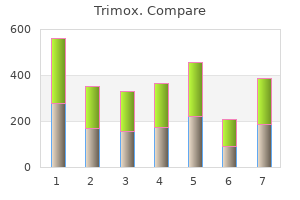 quality trimox 500 mg