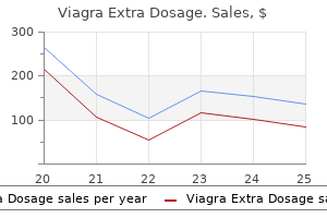 viagra extra dosage 120 mg buy fast delivery