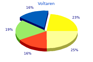 voltaren 50 mg discount without prescription