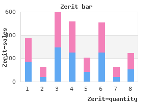 zerit 40mg cheap fast delivery