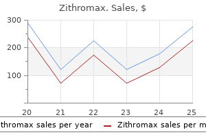 zithromax 100 mg cheap with mastercard