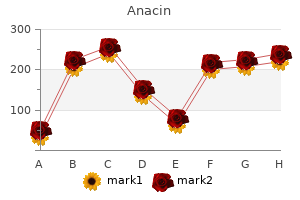 buy cheap anacin 525 mg