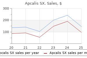 apcalis sx 20 mg safe