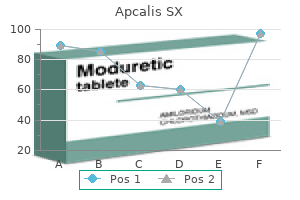 20 mg apcalis sx cheap with visa