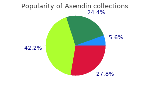 buy asendin 50mg online