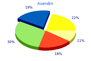 asendin 50mg buy cheap line