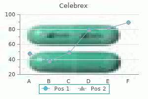 order celebrex 100 mg