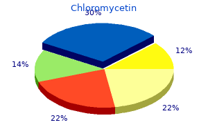500 mg chloromycetin discount with visa
