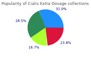 generic cialis extra dosage 40 mg visa