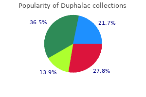 100 ml duphalac purchase with visa