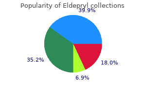 order 5 mg eldepryl