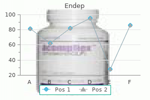endep 75 mg generic amex