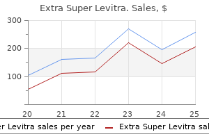 generic 100 mg extra super levitra with mastercard