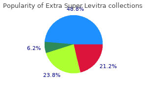 buy 100 mg extra super levitra with mastercard
