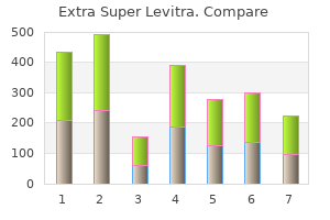 extra super levitra 100 mg on line