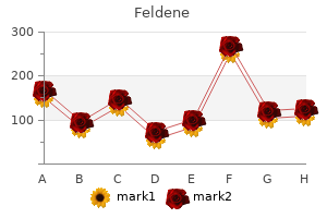 safe feldene 20 mg