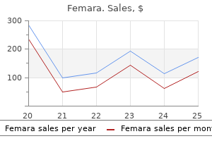generic femara 2.5 mg on-line