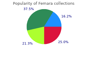 femara 2.5 mg generic mastercard