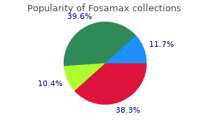 buy fosamax 70 mg overnight delivery