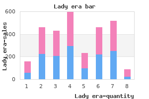 cheap lady era 100 mg fast delivery