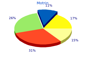 motrin 400 mg discount without prescription