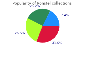 buy cheap ponstel 250 mg on line