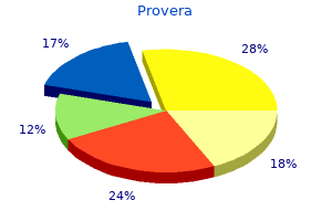 2.5 mg provera otc