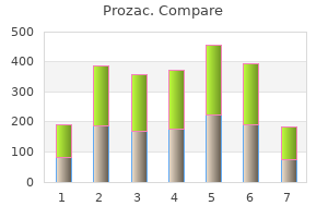 40mg prozac for sale